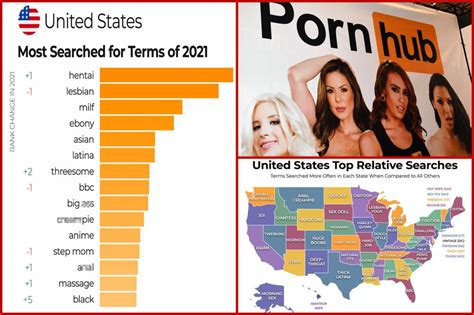 most popular porn vids|Most Viewed Porn Videos 